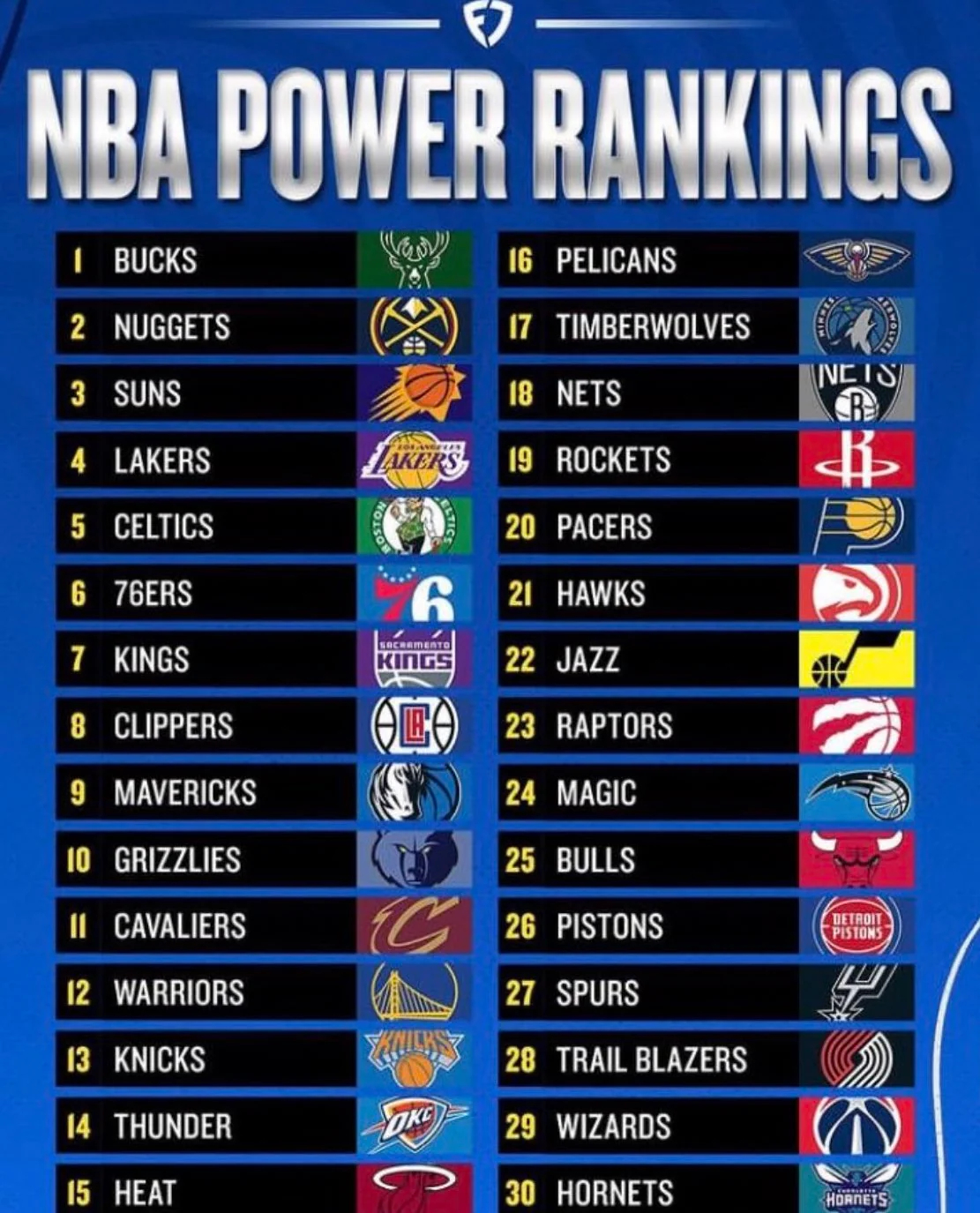 瑞安夏季联赛表现：雄鹿二队新加盟投手的潜力分析